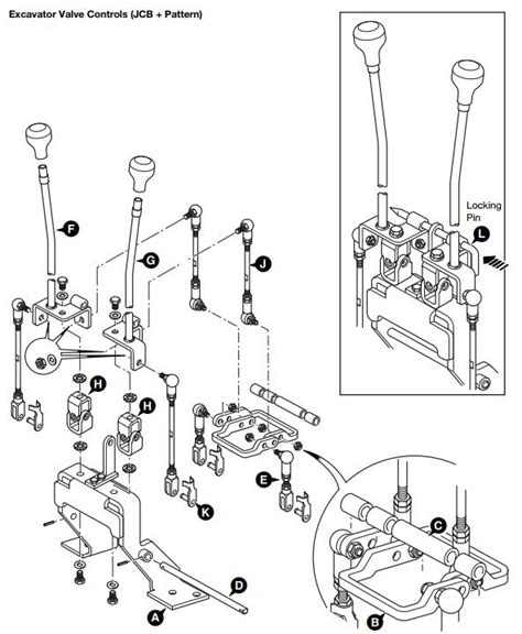 jcb mini excavator backhoe control switch|jcb 16c1 switch manual.